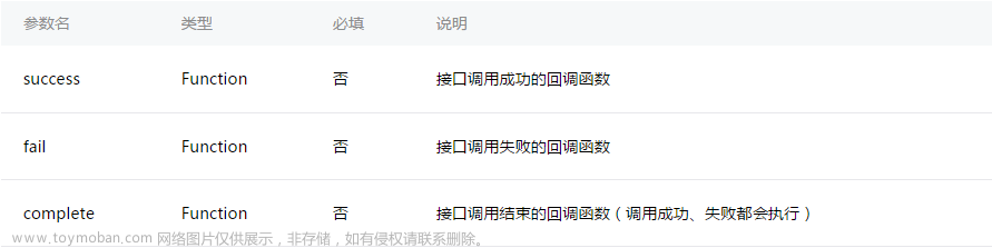 微信小程序個人心得