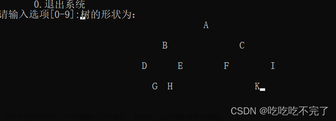 二叉树基本操作演示程序C语言编写