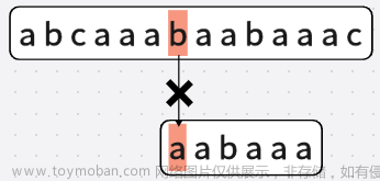 算法基础(一):串匹配问题(BF,KMP算法)