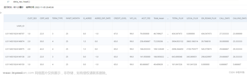 机器学习案例：运营商客户流失的数据分析 #数据去重#数据分组整合#缺失值处理#相关性分析#样本平衡#决策树、随机森林、逻辑回归