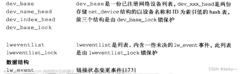 深入理解Linux网络技术内幕（八）——设备注册和初始化