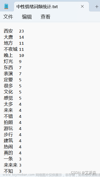 基于爬虫+词云图+Kmeans聚类+LDA主题分析+社会网络语义分析对大唐不夜城用户评论进行分析