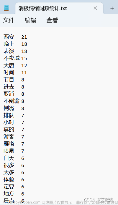 基于爬虫+词云图+Kmeans聚类+LDA主题分析+社会网络语义分析对大唐不夜城用户评论进行分析