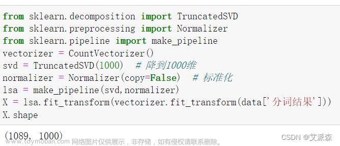 基于爬虫+词云图+Kmeans聚类+LDA主题分析+社会网络语义分析对大唐不夜城用户评论进行分析