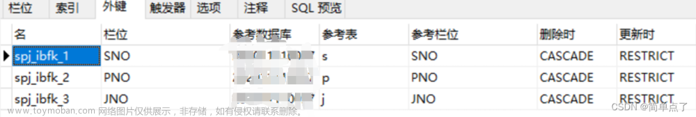 实验四 数据库安全性和完整性