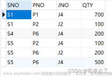 实验四 数据库安全性和完整性