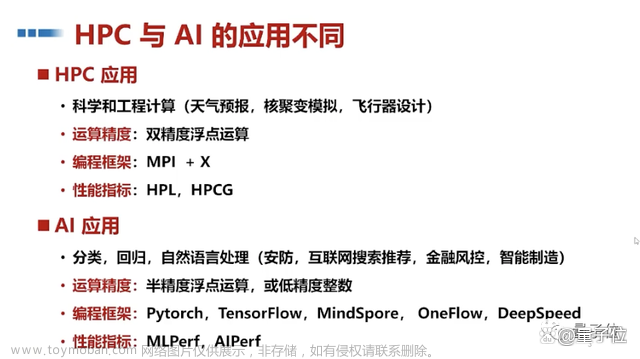 高性能计算与AI融合成为刚需|什么是高性能计算？应用领域有哪些？与人工智能的关系梳理