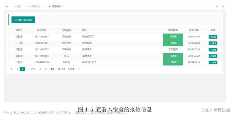 Java系统eclipse和idea都可以SpringBoot 高校宿舍管理系统附源码带论文
