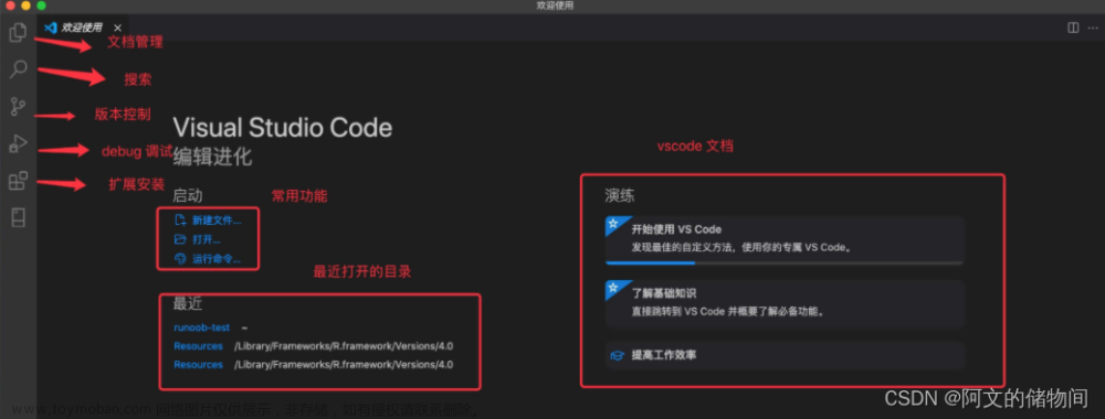 Vscode编辑器C/C++环境配置