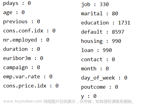 用银行营销数据学习数据挖掘：探索预测客户购买行为的模型