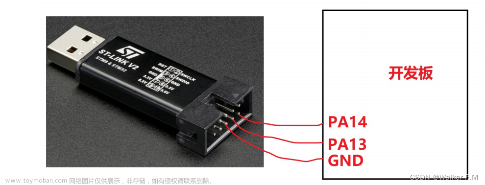 STM32——01-开发软件Keil5及STM32CubeMX的安装