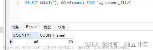 【MySQL新手到通关】第七章 聚合函数使用详解