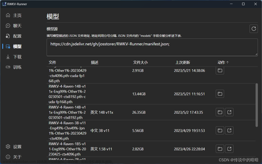 本地化部署AI语言模型RWKV指南，ChatGPT顿时感觉不香了。