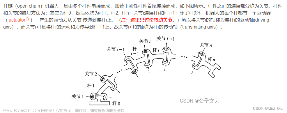 Matlab机器人运动学与正逆解算法学习笔记