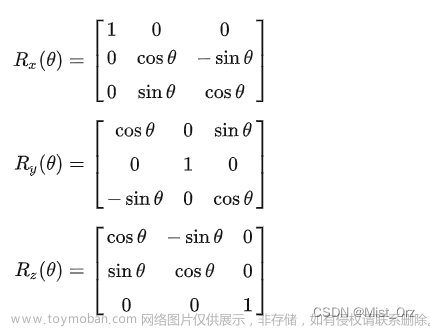 Matlab机器人运动学与正逆解算法学习笔记