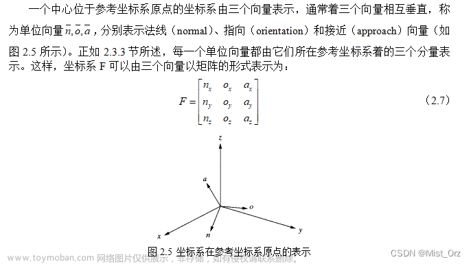 Matlab机器人运动学与正逆解算法学习笔记