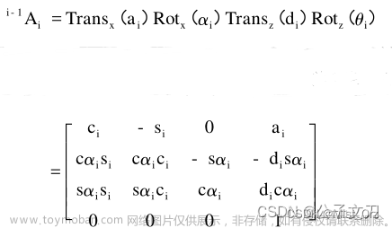 Matlab机器人运动学与正逆解算法学习笔记