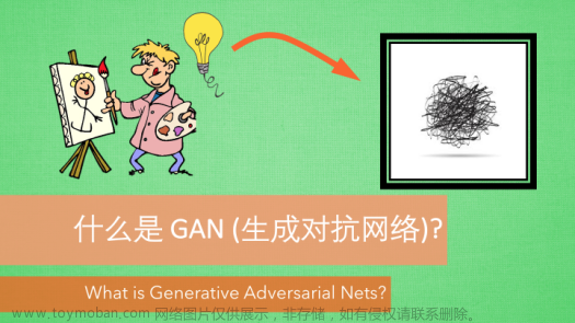 走进人工智能|GANs AI时代下的前卫艺术