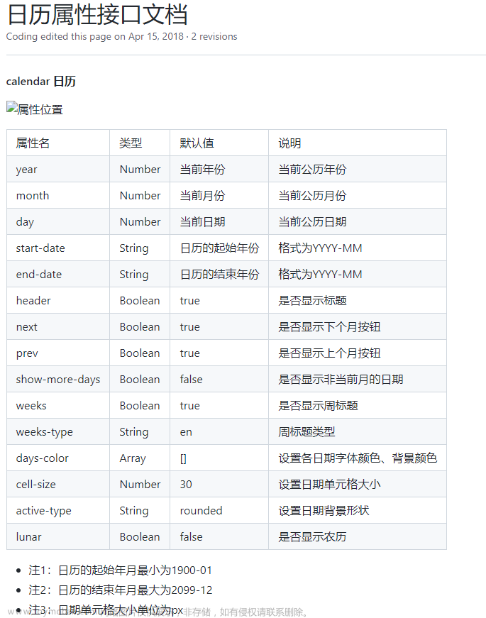 小程序实现签到打卡功能--用户端