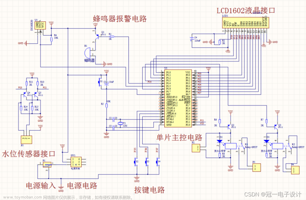 7、基于51单片机智能热水器温度水温水位检测控制系统设计