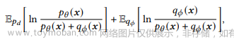 《万字长文带你解读AIGC》系列之技术篇