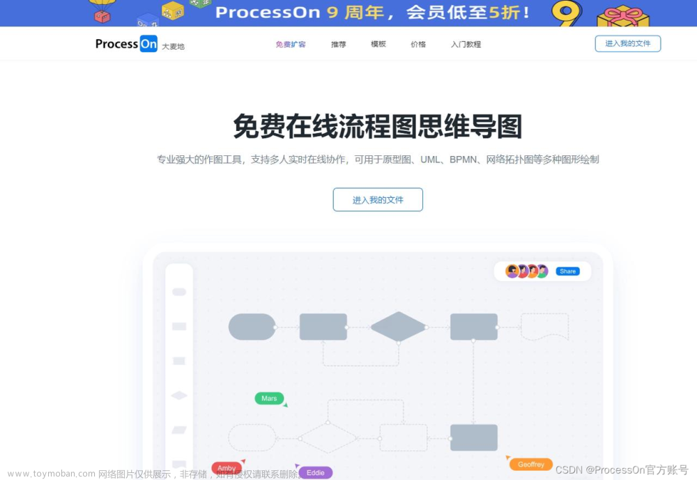 AIGC功能在线制作思维导图？