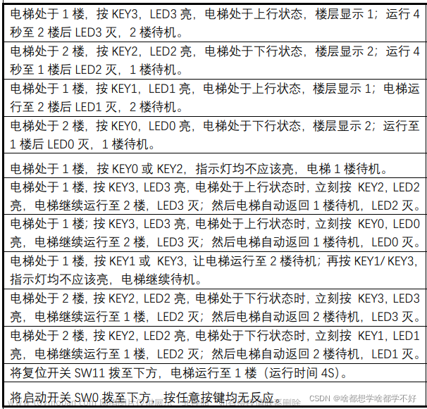 FPGA编程，verilog实现简易电梯控制系统，某大学数电实验课设