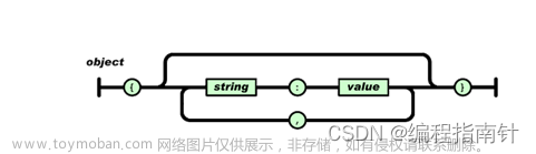 爬虫应用|基于网络爬虫技术的网络新闻分析