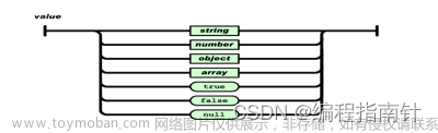 爬虫应用|基于网络爬虫技术的网络新闻分析