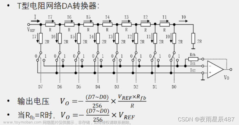 51单片机学习笔记AD/DA