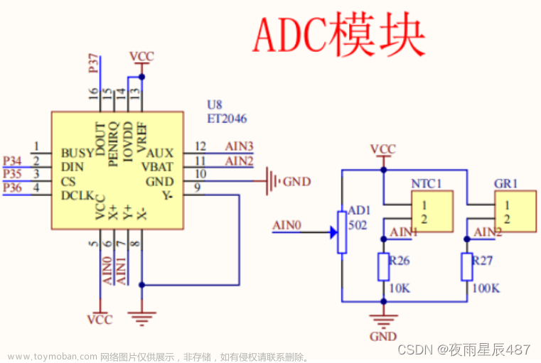 51单片机学习笔记AD/DA