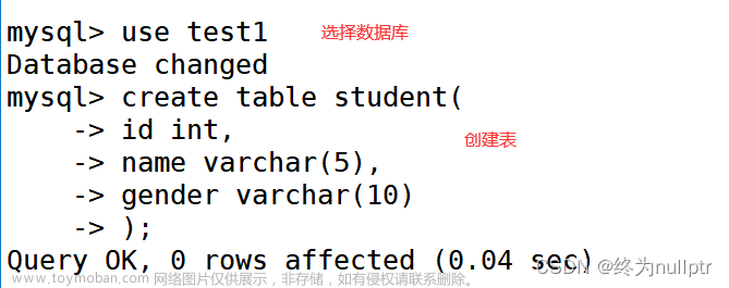 “小白“如何理解数据库