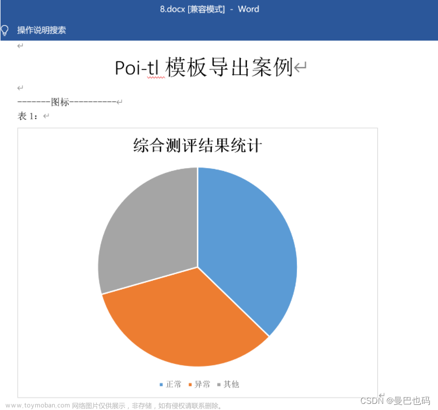 Java,POI-TL,Apache POI,Word模板引擎