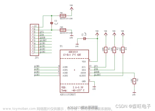 STM32+ADS1115使用说明文档