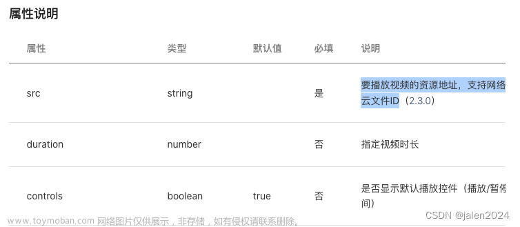 微信小程序 短劇開發(fā)技術(shù)踩坑指南 仿抖音快手小視頻
