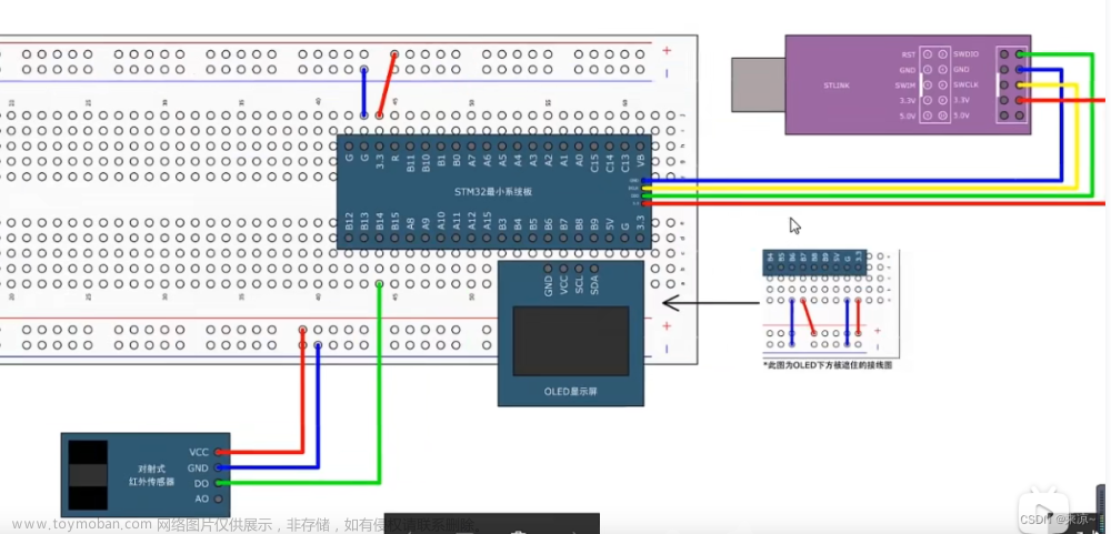 STM32单片机（五）第二节：EXTI外部中断练习（对射式红外传感器计次和旋转编码器计次）