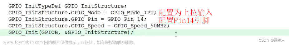 STM32单片机（五）第二节：EXTI外部中断练习（对射式红外传感器计次和旋转编码器计次）