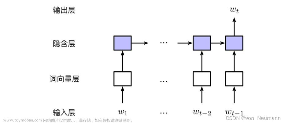 自然语言处理从入门到应用——静态词向量预训练模型：神经网络语言模型（Neural Network Language Model）