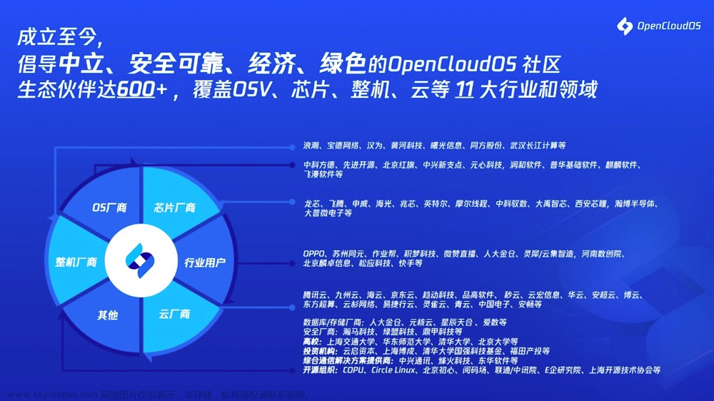 OpenCloudOS 9.0 發(fā)布：首個(gè)全自研服務(wù)器操作系統(tǒng)