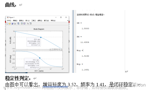 物聯(lián)網(wǎng)控制原理與技術(shù)--基于Matlab/利用MATLAB進行頻域分析（伯德圖）的應(yīng)用（超詳細/設(shè)計/實驗/作業(yè)/練習(xí)）