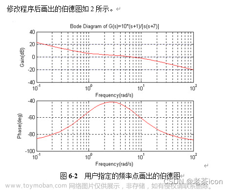 物聯(lián)網(wǎng)控制原理與技術(shù)--基于Matlab/利用MATLAB進行頻域分析（伯德圖）的應(yīng)用（超詳細/設(shè)計/實驗/作業(yè)/練習(xí)）