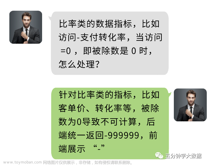 数仓数据质量保障方法