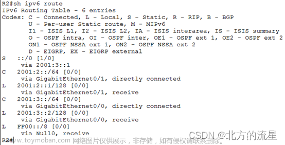 思科路由器IPv6各种路由协议配置