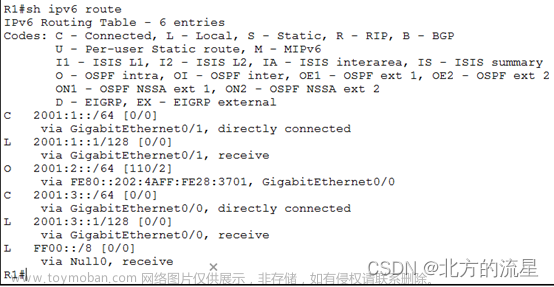 思科路由器IPv6各种路由协议配置