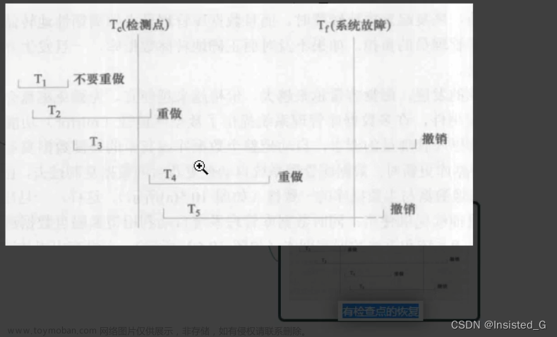 数据库第十章（数据库恢复技术）十一章（并发控制）