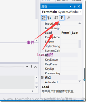 Visual Studio C# WinForm开发入门(3)：各种控件介绍