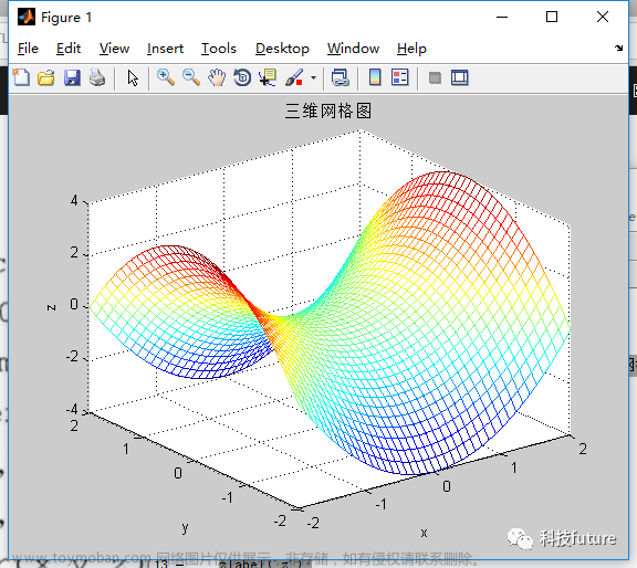 光速上手matlab入门级学习必看matlab超长细练习matlab，福利分享Matlab全套资料