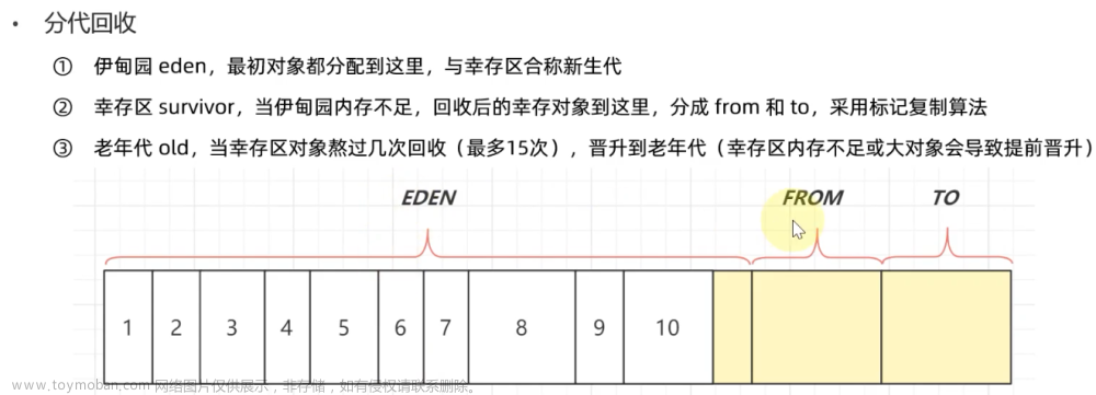 java面经03-虚拟机篇-jvm内存结构&垃圾回收、内存溢出&类加载、引用&悲观锁&HashTable、引用&finalize