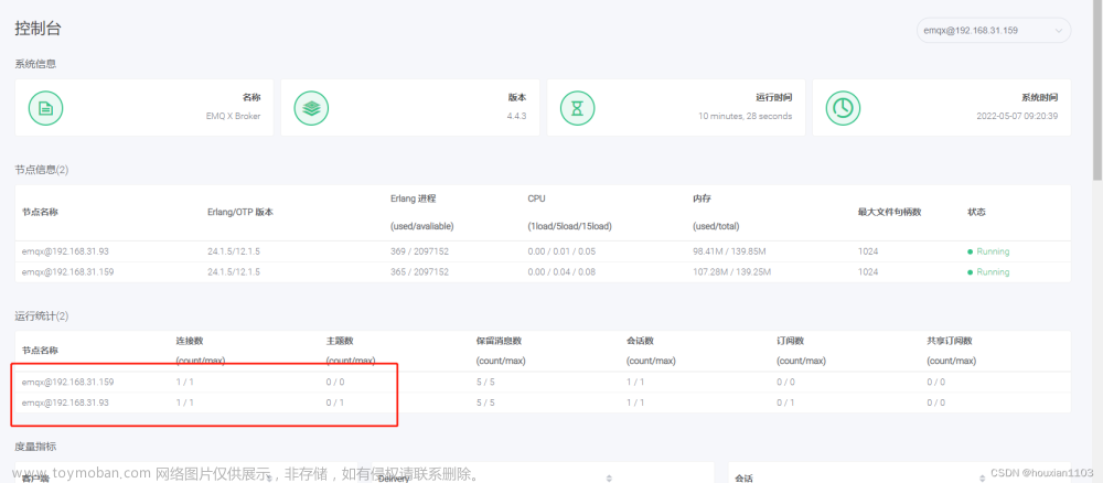 EMQX 的集群搭建