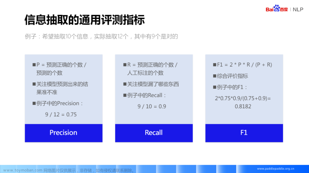 自然语言处理 Paddle NLP - 信息抽取技术及应用